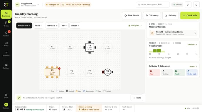 The OrderTap overview: a floor plan with occupied and free tables, next to tickets that need attention.